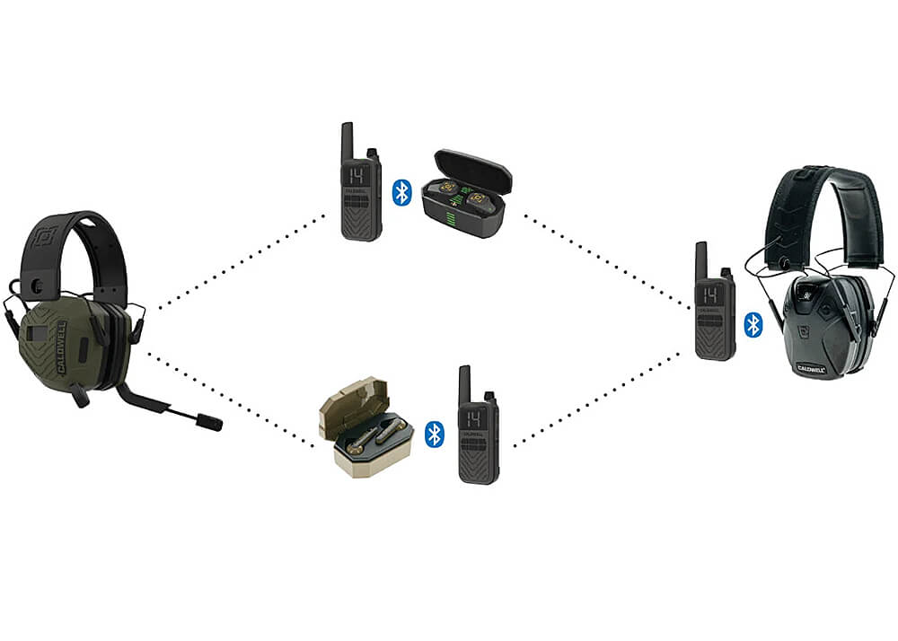 Gehoorbeschermer Caldwell E-Max Pro BT Comms