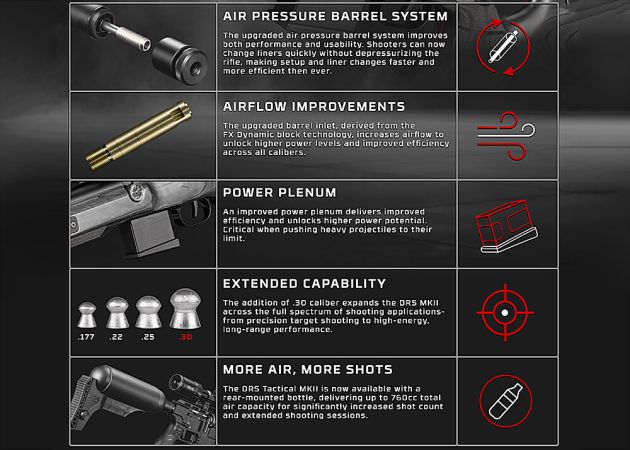 FX DRS MKII Tactical Compact (2)