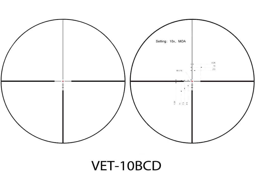 Vector Optics Continental 2-16x50 Richtkijker