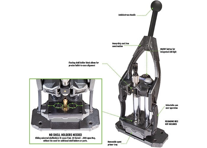 Herlaadpers Frankford Arsenal M-Press Co-Axial