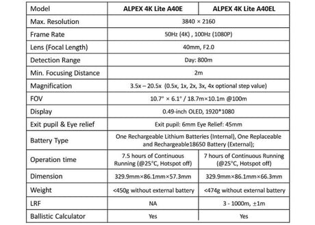 HikMicro Alpex 4K Lite A40E Nachtzichtrichtkijker (2)