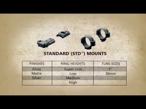 Montagebasis Leupold STD Browning A-Bolt Silver (2)