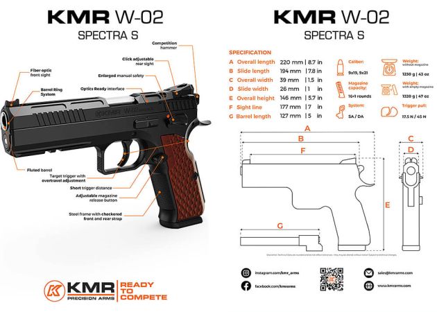 KMR W-02 Spectra S OR (3)