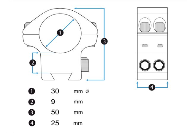 Montage Wheeler 30 mm Medium Picatinny (3)