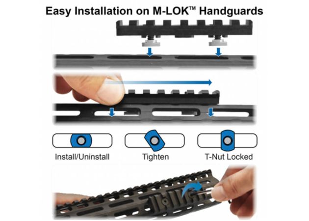 Montagerail UTG M-LOK 4-slot (2)