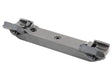 Montage Sauer SUM voor 303 & 404 ZM/VM rail