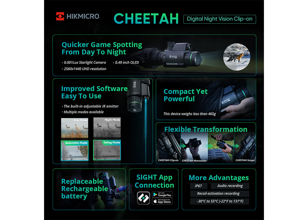 HikMicro Cheetah 850 nm IR Nachtzichtkijker