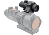 Element Optics RF Ballistic Afstandsmetermodule