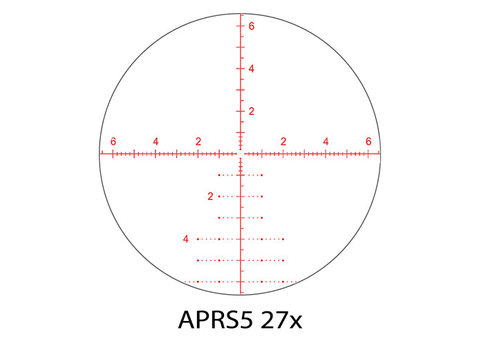Athlon Optics Ares BTR Gen2 4.5-27x50 Richtkijker APRS5