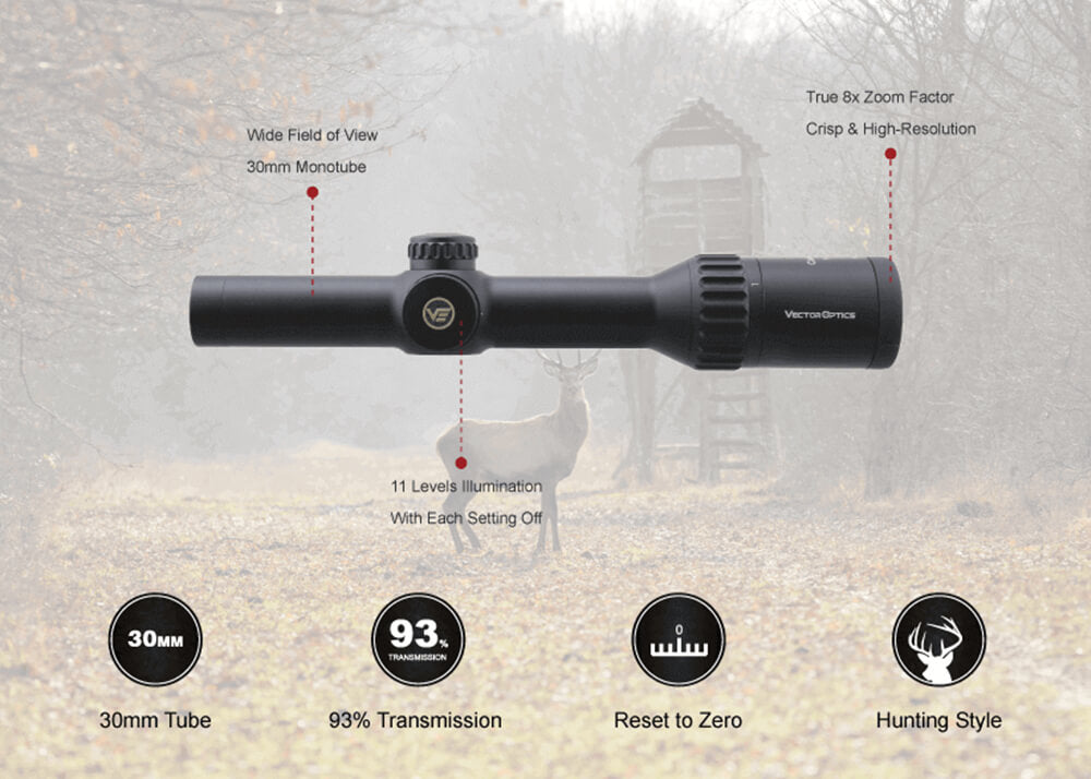 Vector Optics Continental 1-8x24 Richtkijker