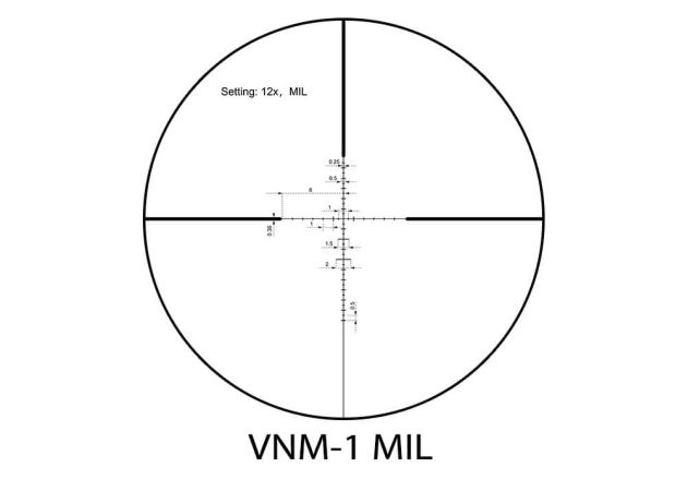 Victoptics SOI 3-9x40 VNM-1 MIL Richtkijker (2)